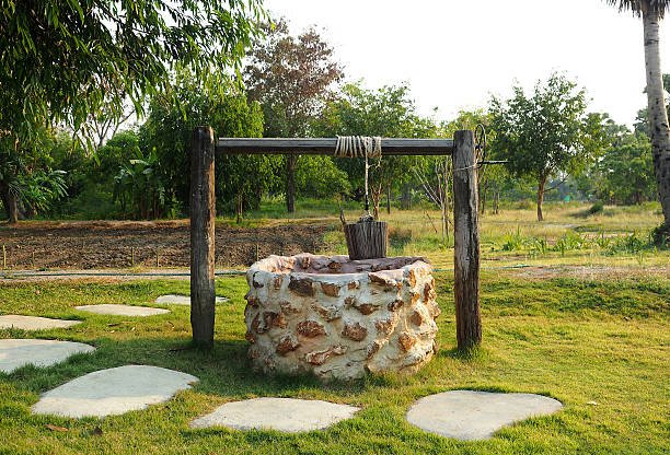 Old countryside water well With Pulley and Bucket.
